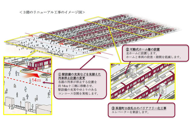 阪急「大阪梅田駅」が26年1月より大リニューアル工事、世界とつながる国際交流拠点に