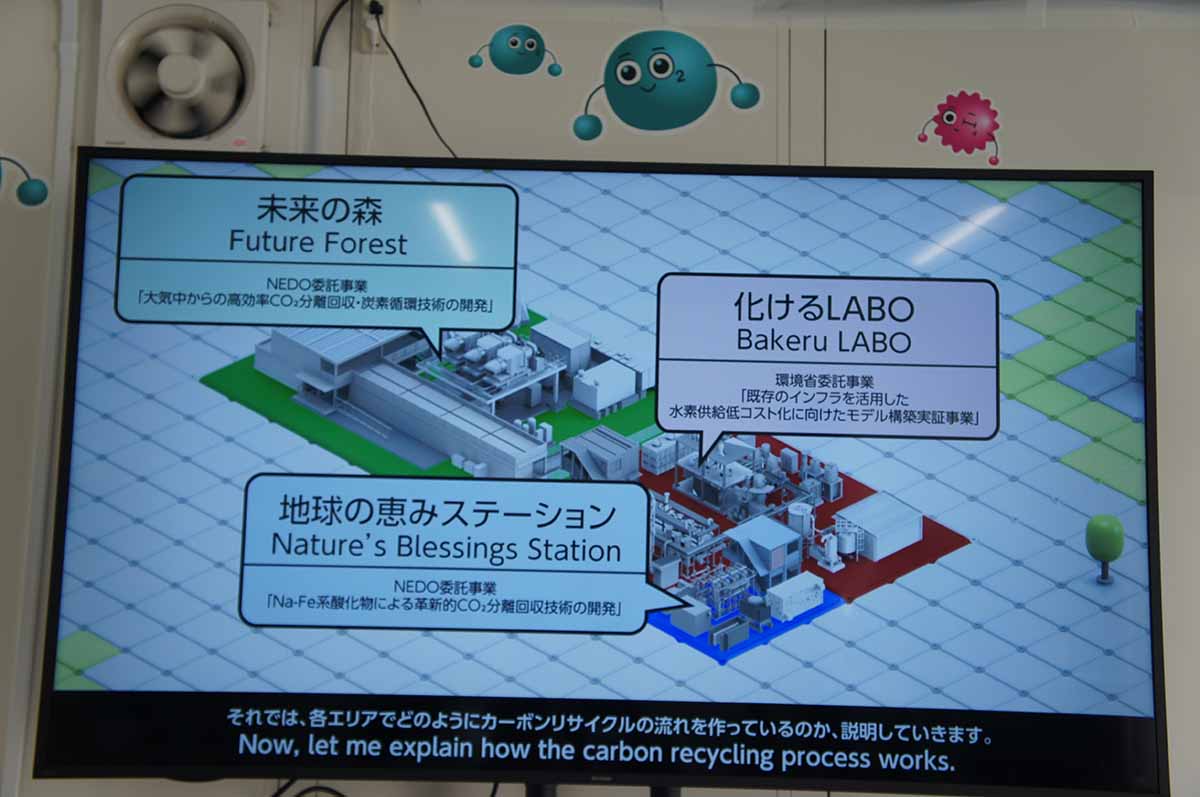 見学ツアーでは「地球の恵みステーション」だけでなく、「カーボンリサイクルファクトリー」全体の紹介も（2025年・地球の恵みステーション）