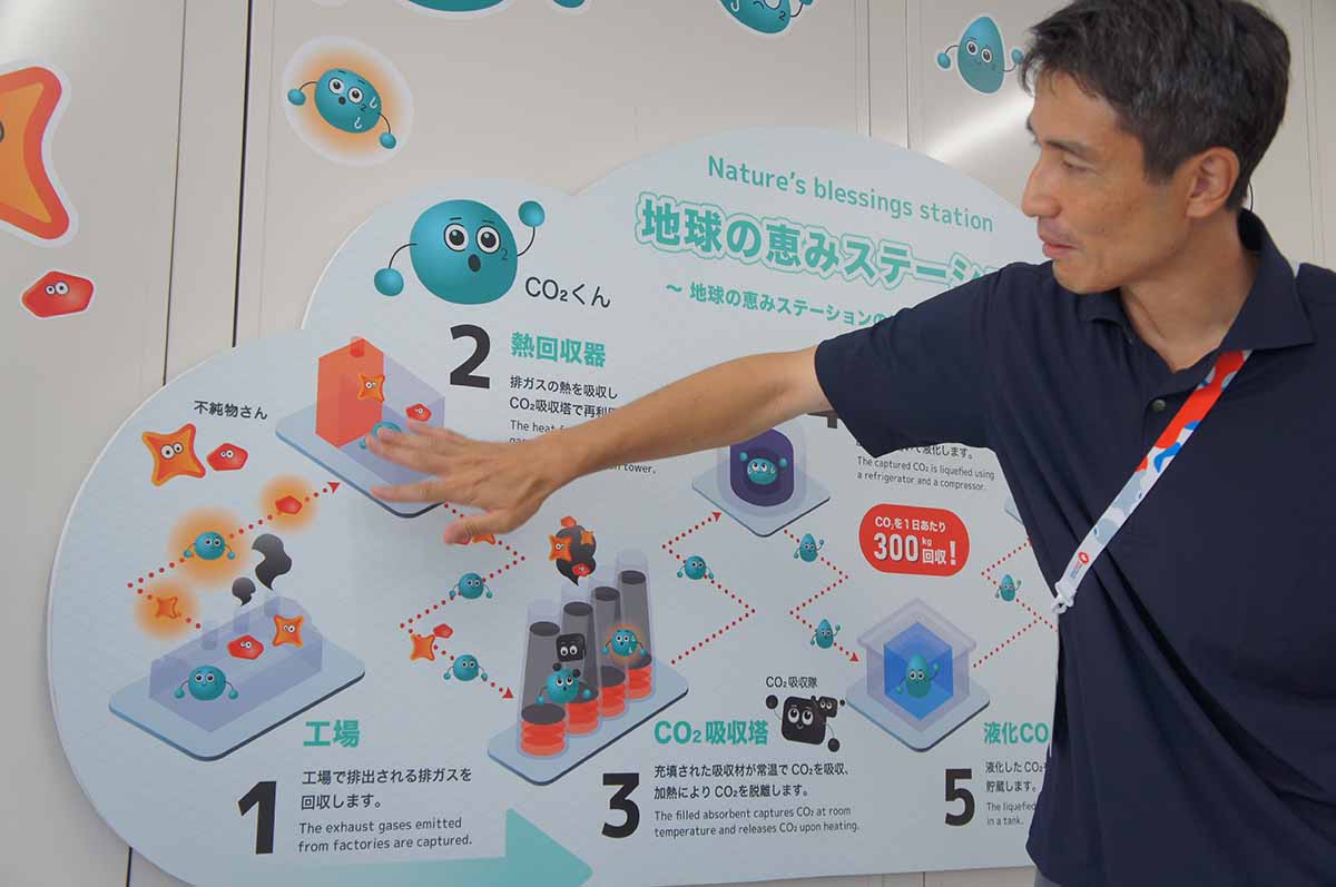 見学ツアーのルートに設置された紹介パネル（2025年・地球の恵みステーション）