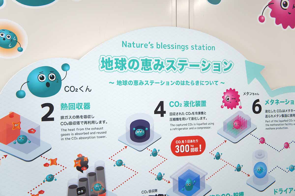 「地球の恵みステーション」のキャラクター、CO2くんとメタンちゃん（2025年・地球の恵みステーション）