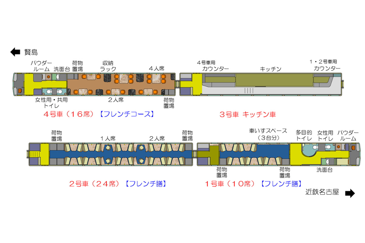上質な列車旅を演出する「レ・サヴ―ル志摩」車内レイアウト（提供：近鉄）