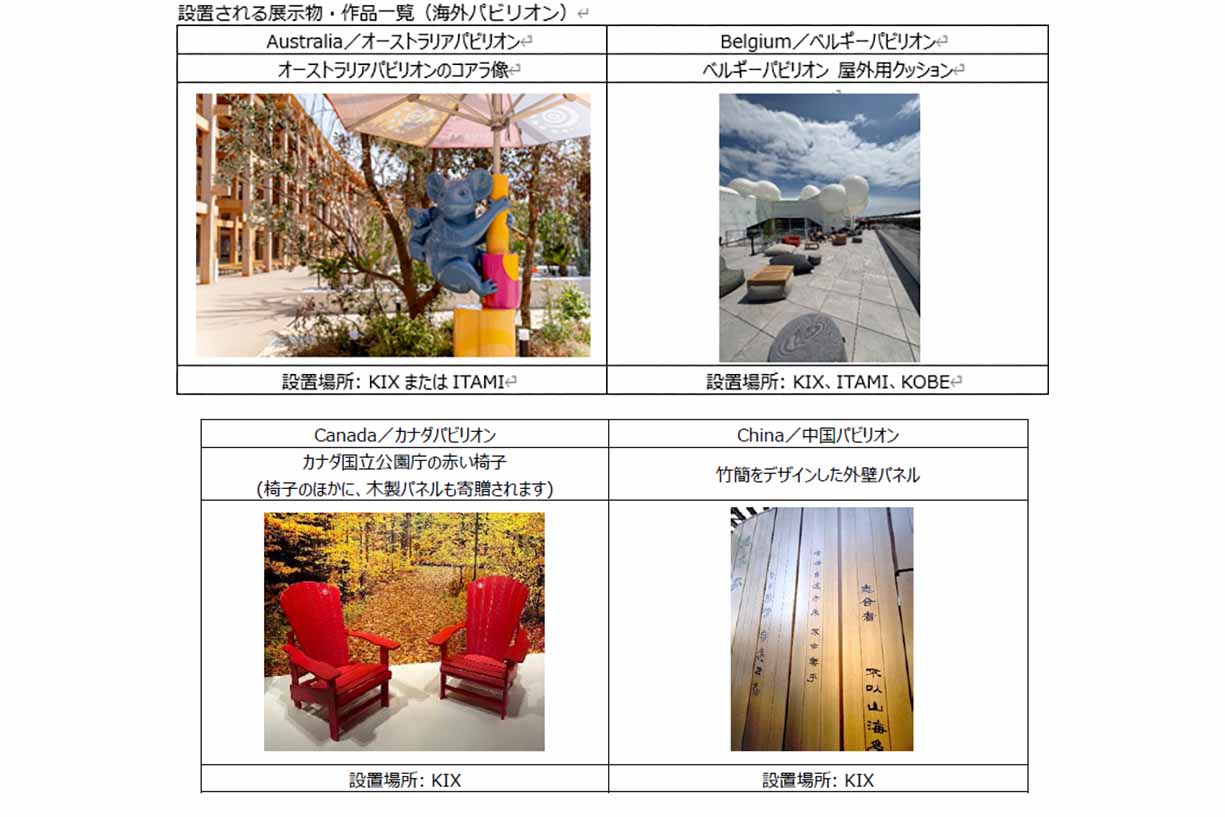 関西3空港に展示が決まった大阪・関西万博の展示物。上段左からオーストラリア／コアラ像：関西空港or伊丹空港、ベルギー／屋外用クッション：関西空港、伊丹空港、神戸空港、下段左からカナダ／赤い椅子：関西空港、中国／竹簡をデザインした外壁パネル：関西空港