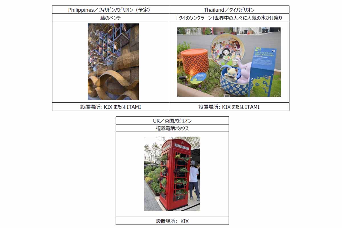 関西3空港に展示が決まった大阪・関西万博の展示物。上段左から時計回りにフィリピン／籐のベンチ：関西空港or伊丹空港、タイ／ソンクラーンのオブジェ：関西空港or伊丹空港、英国／植栽電話ボックス：関西空港