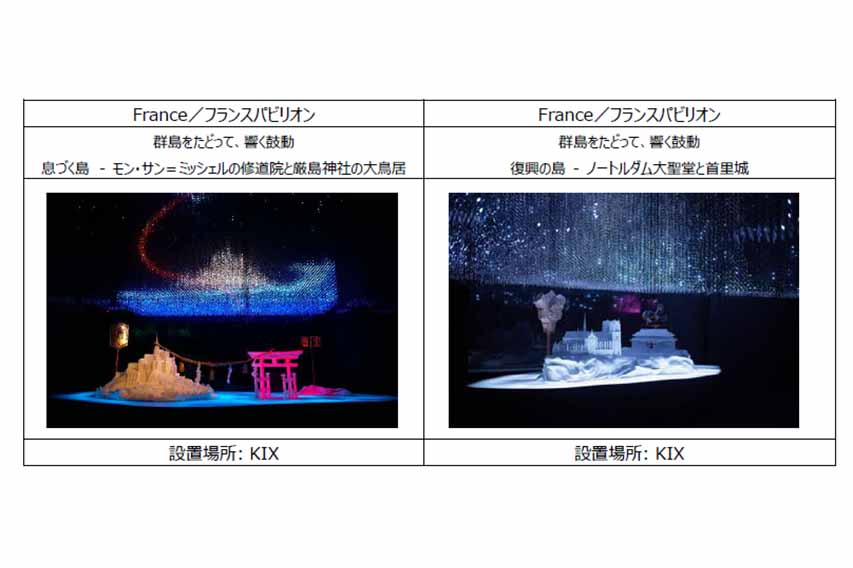 関西3空港に展示が決まった大阪・関西万博の展示物。左からフランス／モン・サン・ミッシェルの修道院と厳島神社の大鳥居：関西空港、フランス／ノートルダム大聖堂と首里城：関西空港