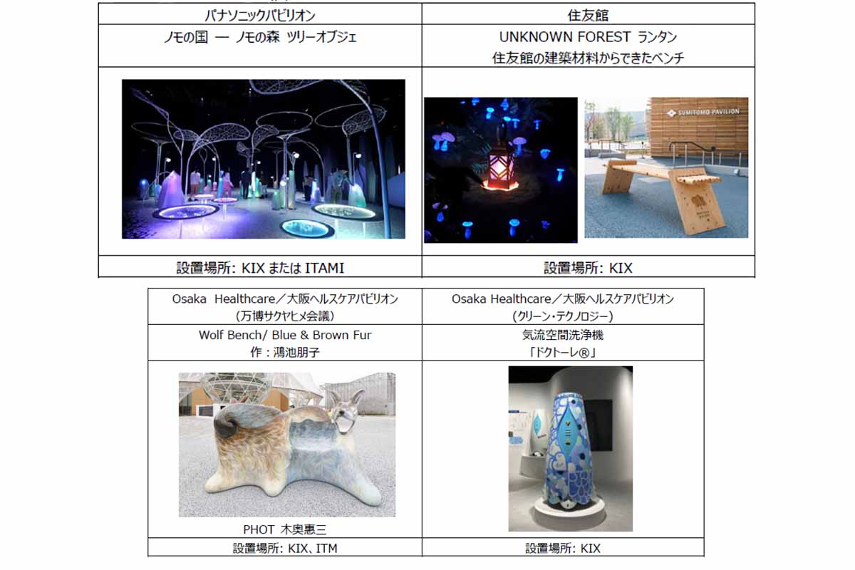 関西3空港に展示が決まった大阪・関西万博の展示物。上段左からパナソニック／ノモの森ツリーオブジェ：関西空港or伊丹空港、住友／UNKNOWN FORESTランタン、ベンチ：関西空港、下段左から大阪へスケア／オオカミベンチ：関西空港or伊丹空港、大阪ヘルスケア／気流空間洗浄機：関西空港