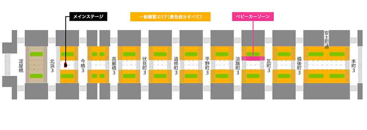 観覧エリア区分　「御堂筋ランウェイ2025」公式サイトより