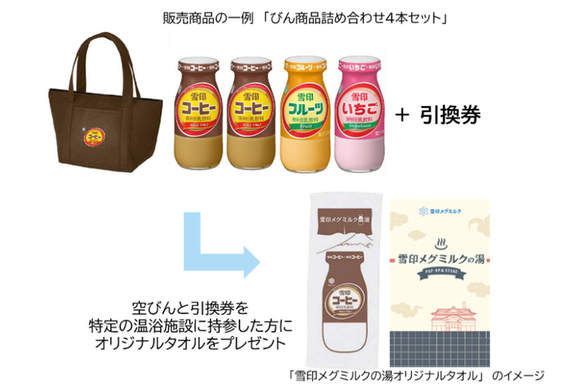 「詰め合わせ4本セット」（1,500円・税込）購入で、オリジナルタオルと交換できる引換券がもらえます