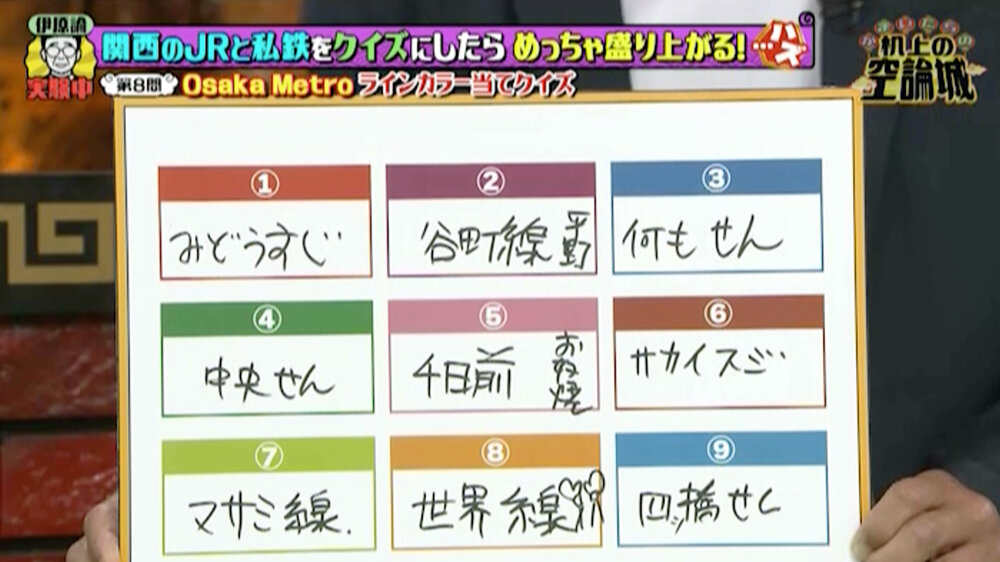 2025年11月29日放送（#269）「関西のJRと私鉄をクイズにしたらめっちゃ盛り上がる！…ハズ」第２弾