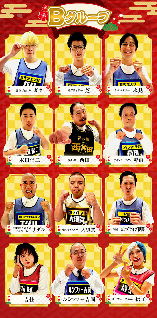 Bグループ