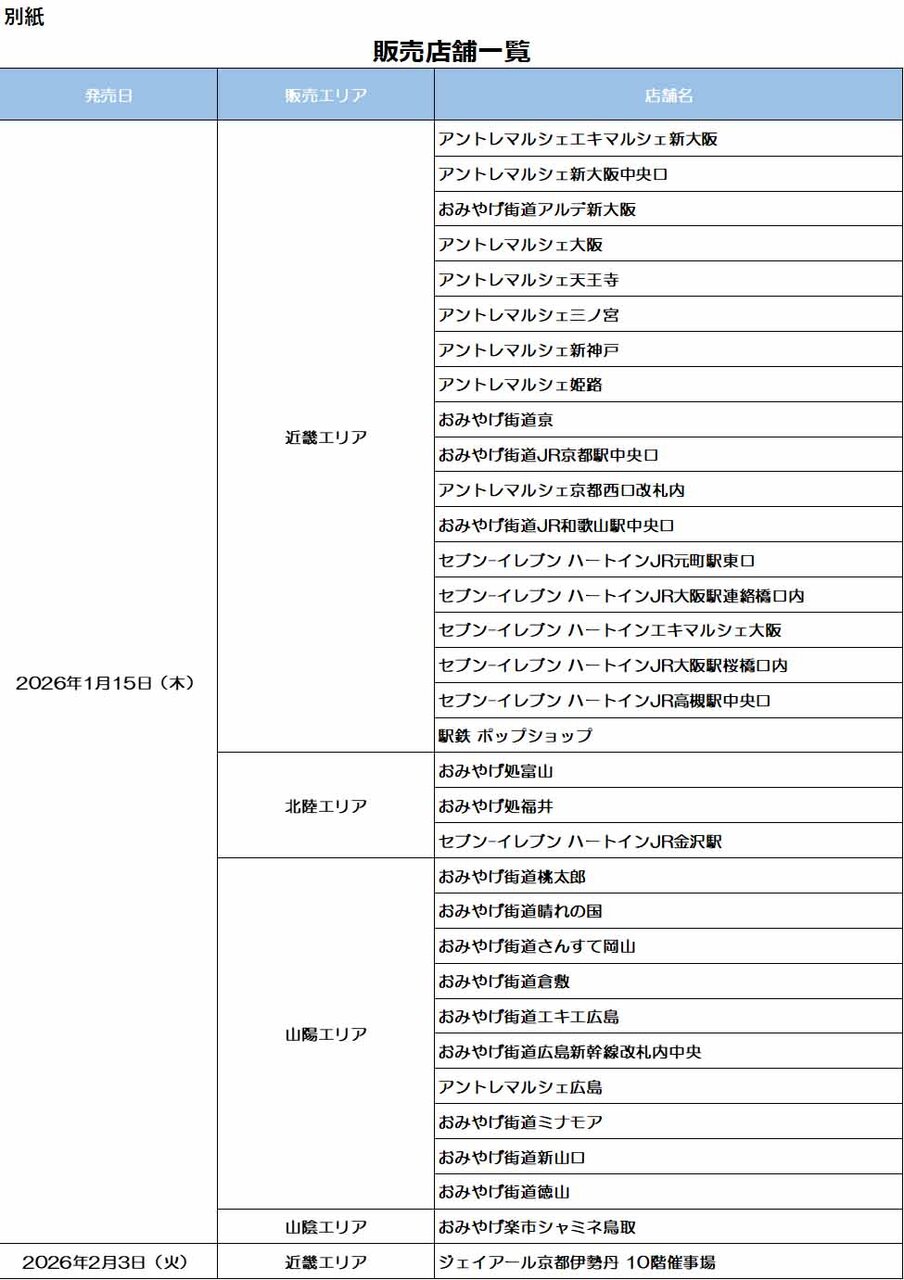 JR西日本エリアの駅ナカ店舗など販売店舗一覧