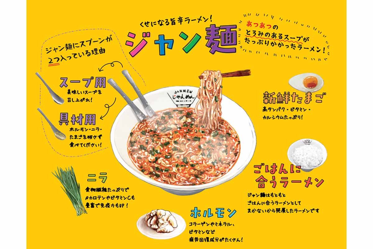 “ジャン麺”の説明
