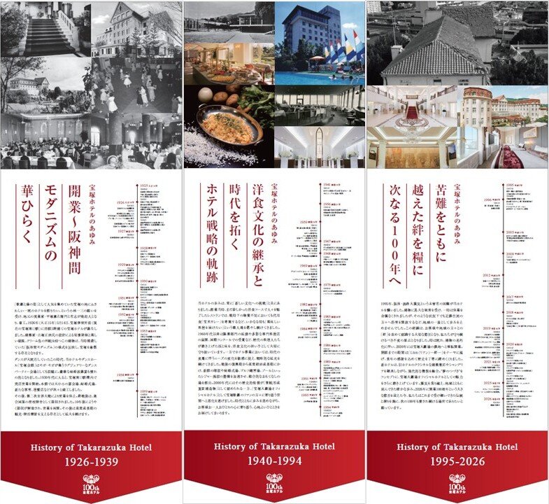 宝塚ホテル100年の歴史年表イメージ