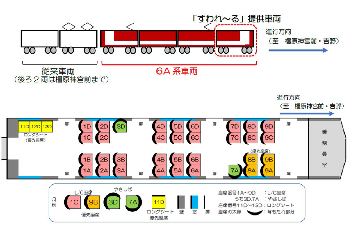 「すわれ～る」サービス提供車両（上）と座席レイアウト