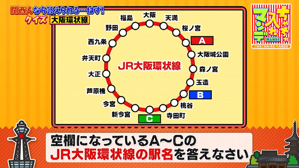 『ちゃちゃ入れマンデー』（6月2日OA）JR大阪環状線