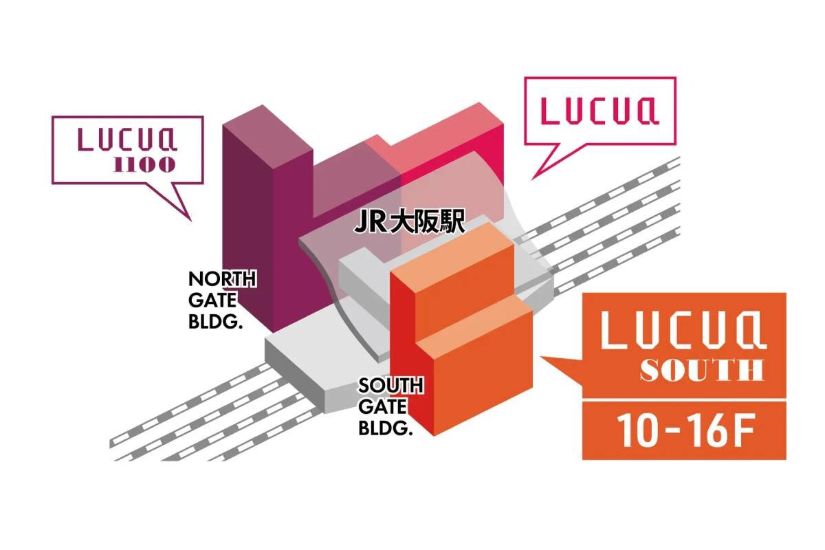 「ルクア」「ルクア イーレ」「ルクア サウス」の3館体制となったファッションビル「ルクア大阪」（大阪市北区）