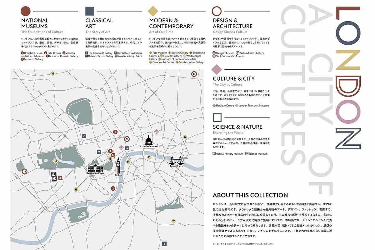 “ロンドンという都市を巡る”というロンドン特集